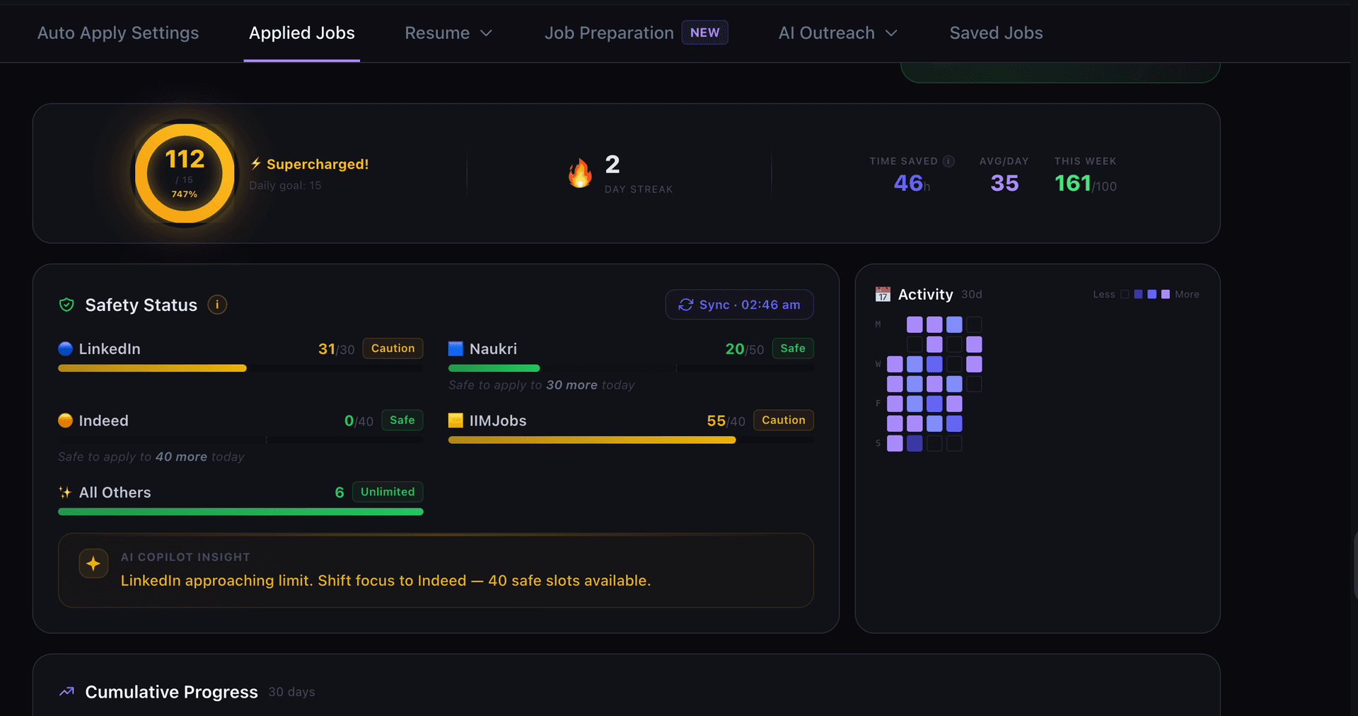 AI Copilot Safety Status and Activity Grid
